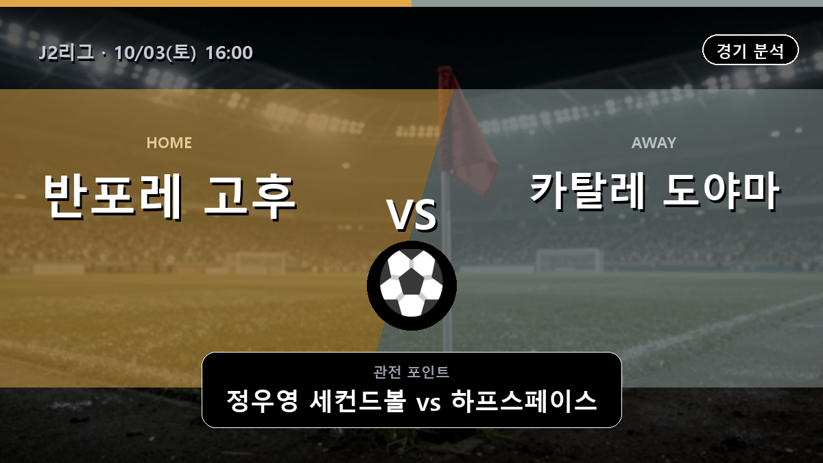 반포레 고후 카탈레 도야마 J2리그 경기 분석과 중계 정보
