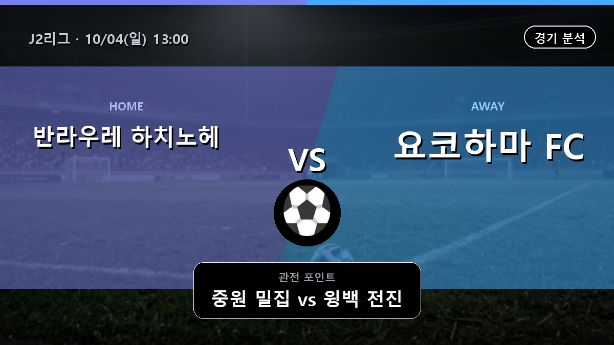 반라우레 하치노헤 요코하마 J2리그 경기 분석과 중계 정보