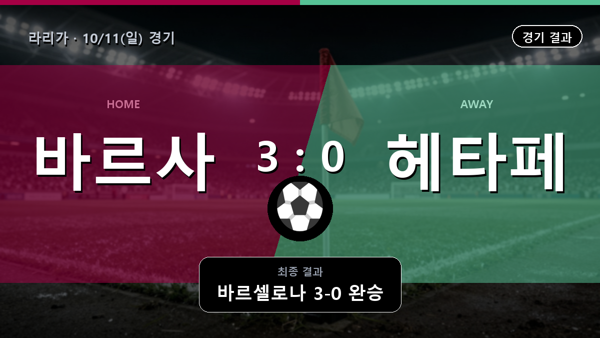 바르셀로나 헤타페 라리가 경기 하이라이트 결과와 중계 정보
