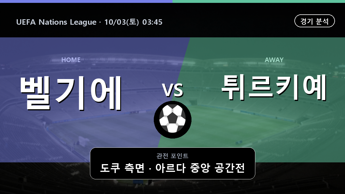 벨기에 튀르키예 UEFA Nations League 경기 분석과 중계 정보