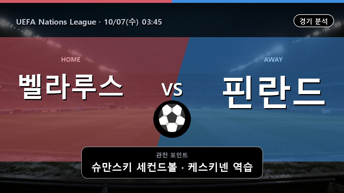 벨라루스 핀란드 UEFA Nations League 경기 분석과 중계 정보