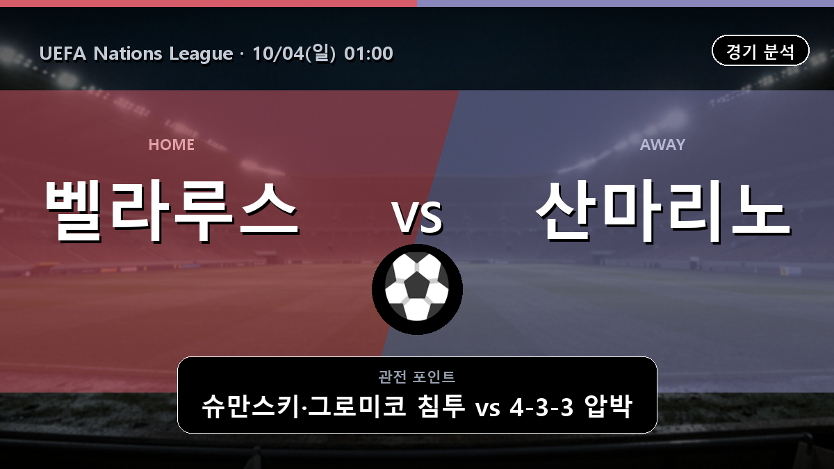 벨라루스 산마리노 UEFA Nations League 경기 분석과 중계 정보