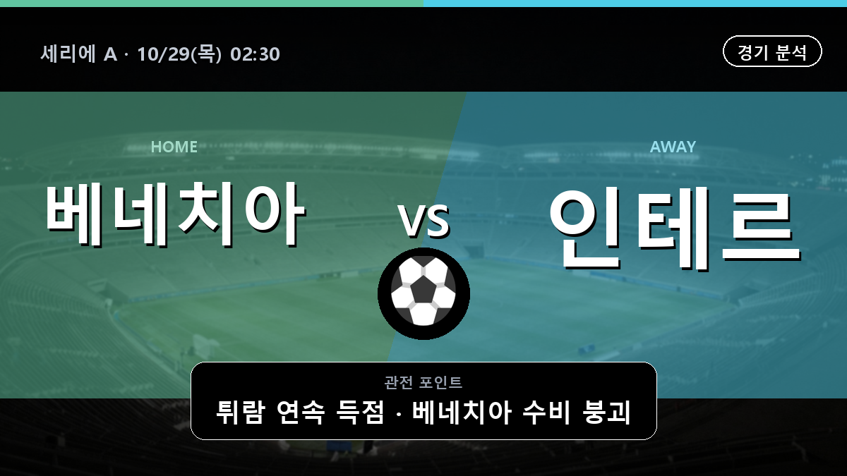 베네치아 인테르 세리에 A 경기 분석과 중계 정보