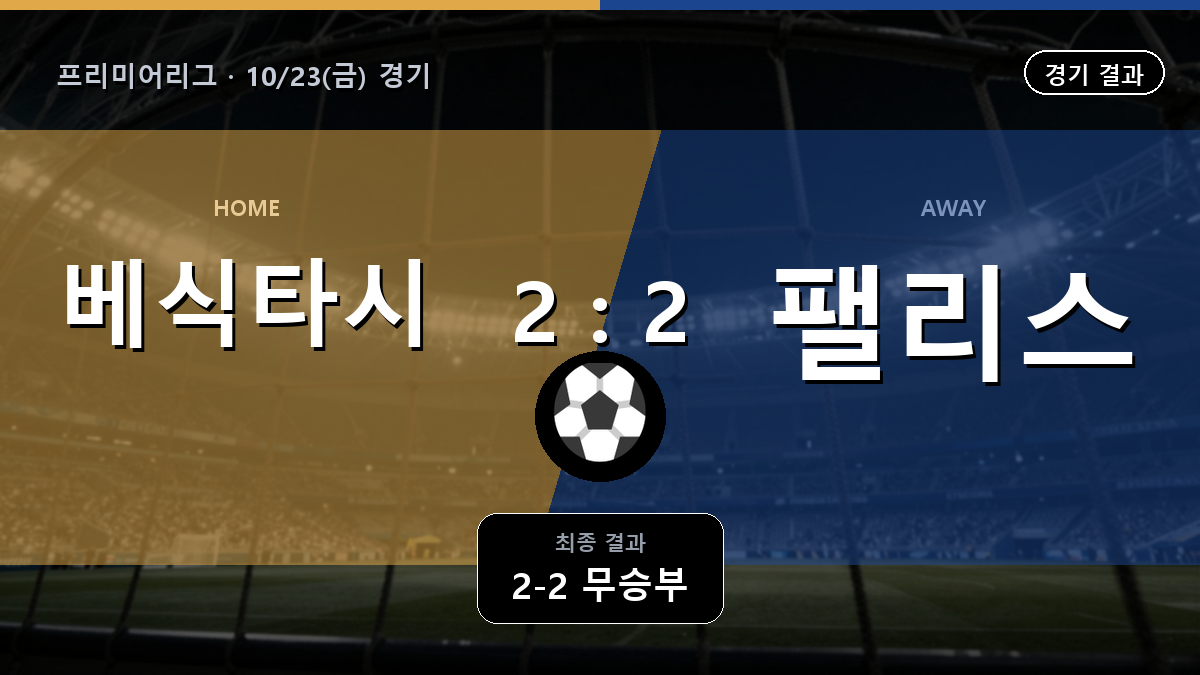 베식타시 크리스탈 팰리스 프리미어리그 경기 하이라이트 결과와 중계 정보