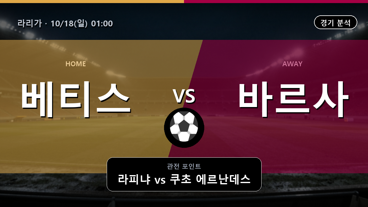 베티스 바르셀로나 라리가 경기 분석과 중계 정보
