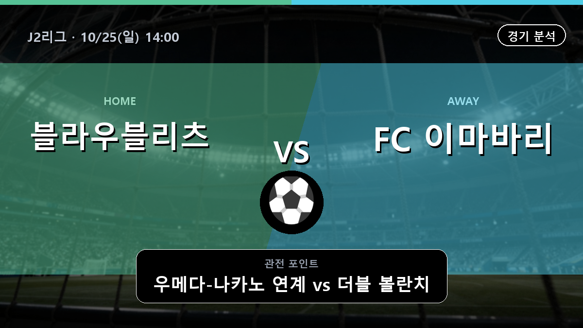 블라우블리츠 아키타 이마바리 J2리그 경기 분석과 중계 정보