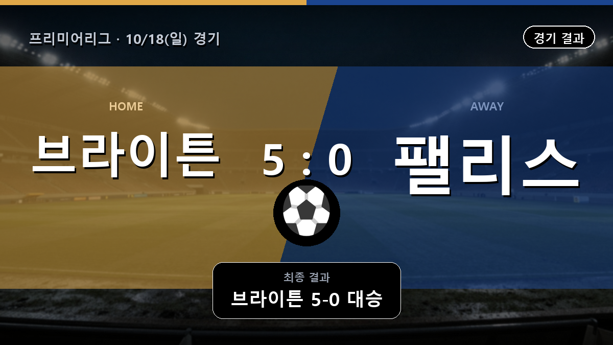 브라이튼 크리스탈 팰리스 프리미어리그 경기 하이라이트 결과와 중계 정보