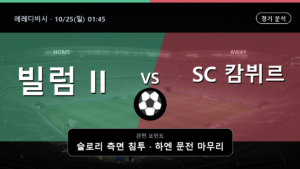 빌럼 II 틸뷔르흐 캄뷔르 에레디비시 경기 분석과 중계 정보