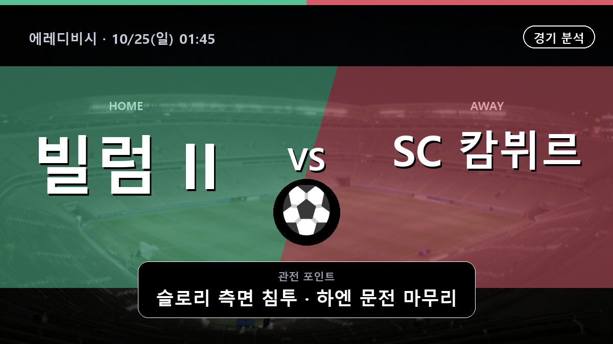 빌럼 II 틸뷔르흐 캄뷔르 에레디비시 경기 분석과 중계 정보