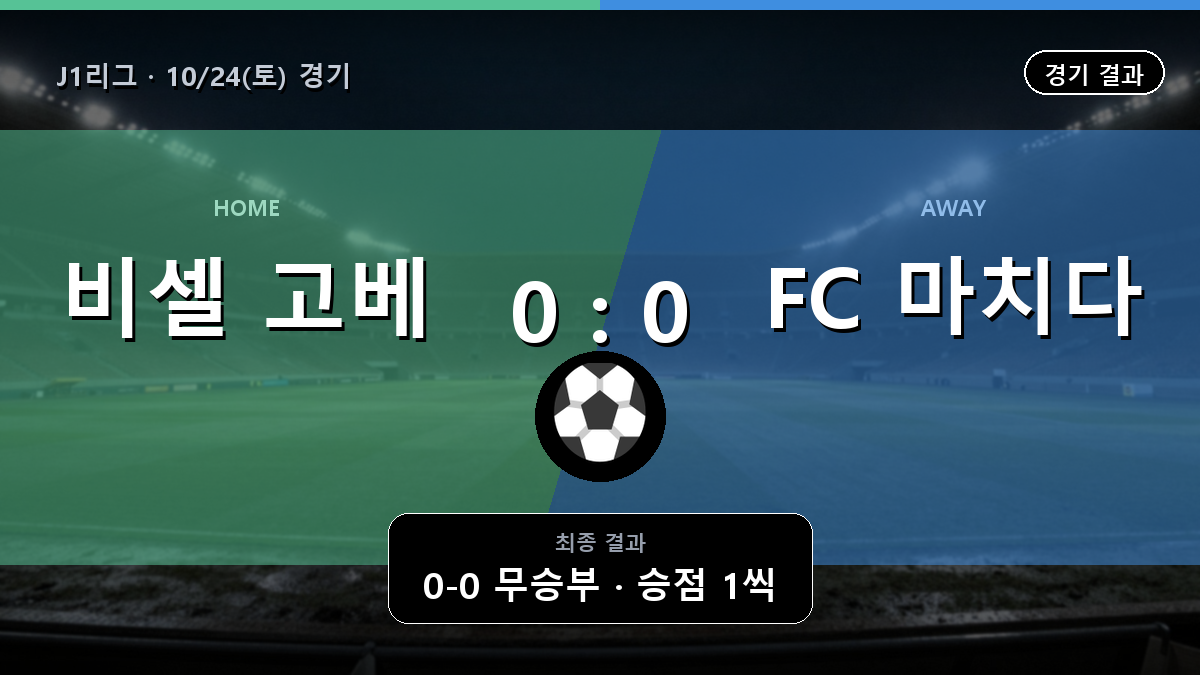 비셀 고베 마치다 젤비아 J1리그 경기 하이라이트 결과와 중계 정보
