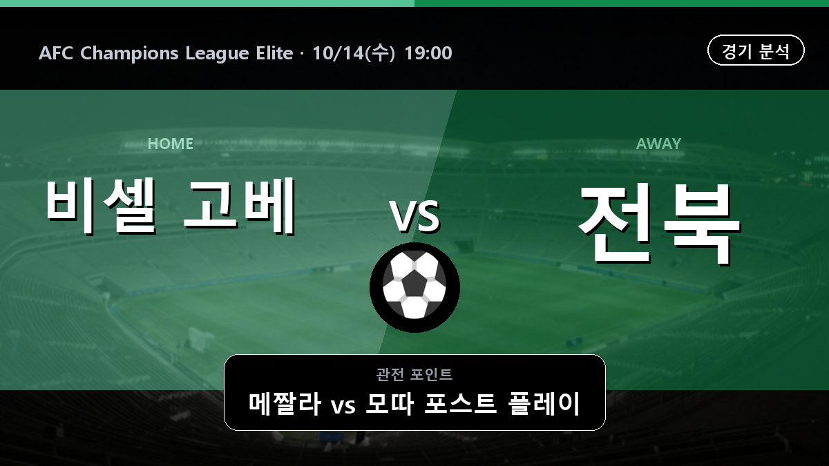 비셀 고베 전북 현대 AFC Champions League Elite 경기 분석과 중계 정보