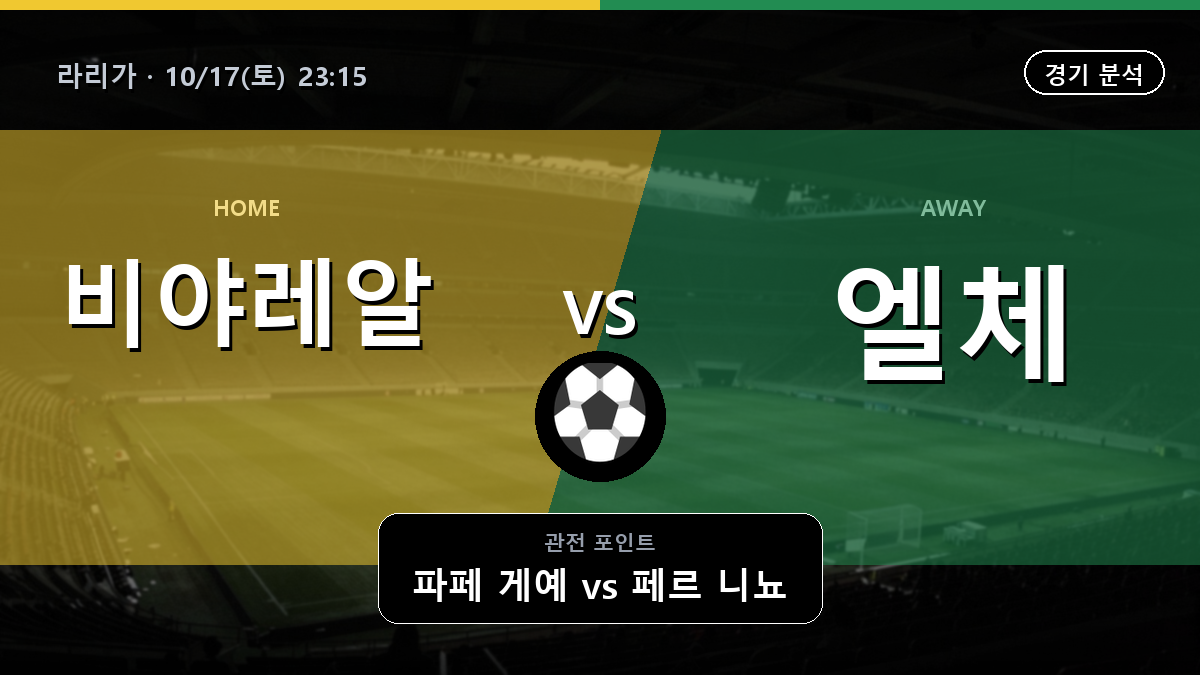 비야레알 엘체 라리가 경기 분석과 중계 정보