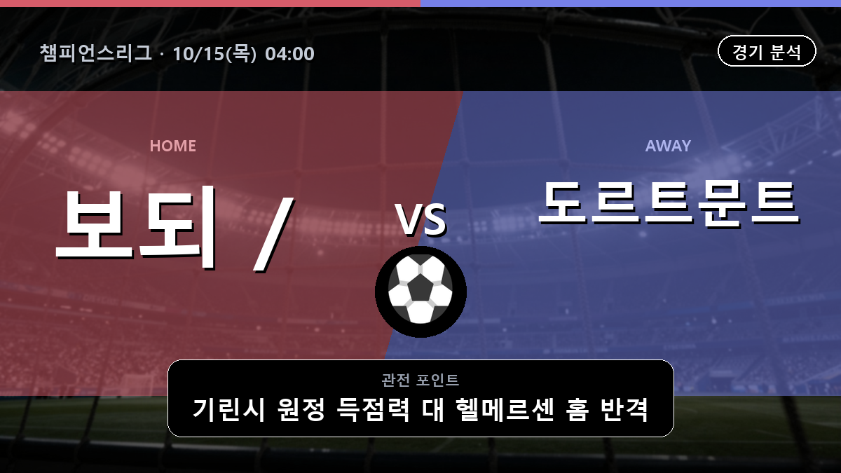 보되 / 글림트 도르트문트 챔피언스리그 경기 분석과 중계 정보