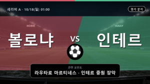 볼로냐 인테르 세리에 A 경기 분석과 중계 정보