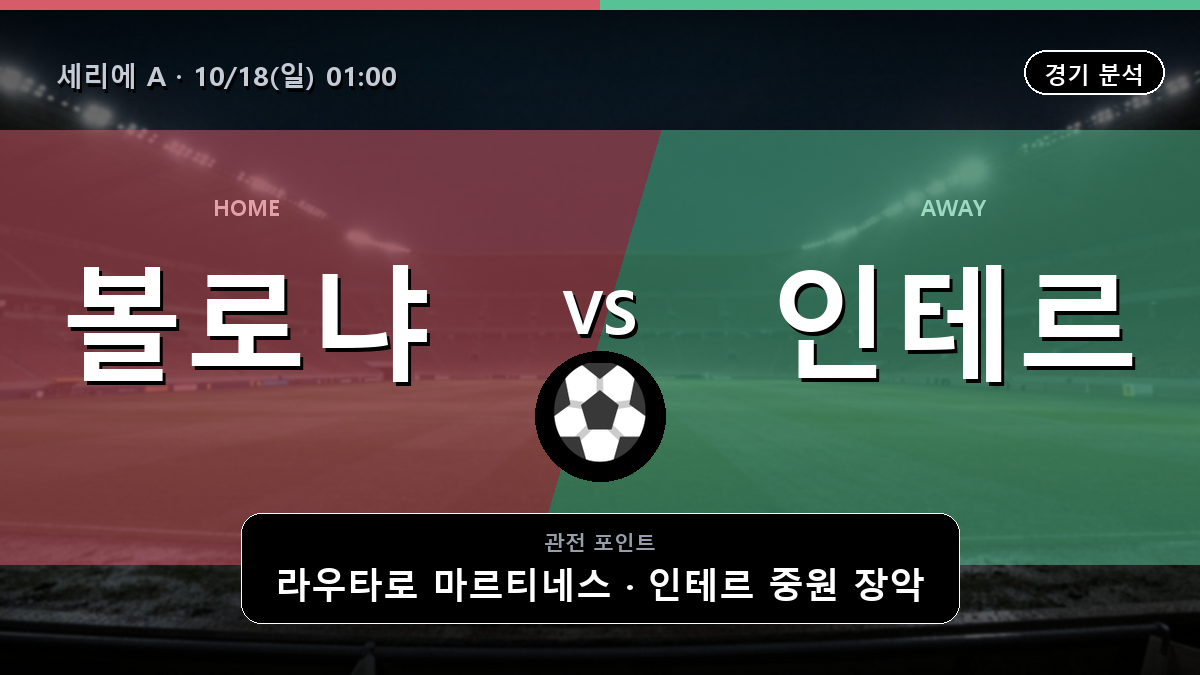 볼로냐 인테르 세리에 A 경기 분석과 중계 정보