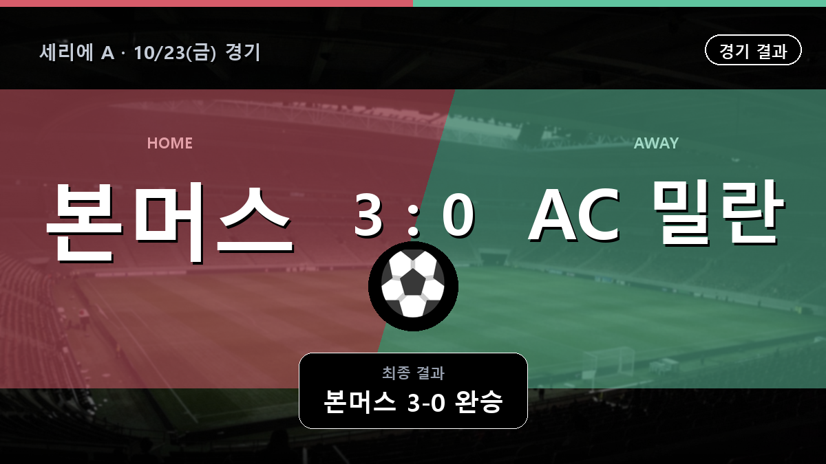 본머스 밀란 세리에 A 경기 하이라이트 결과와 중계 정보