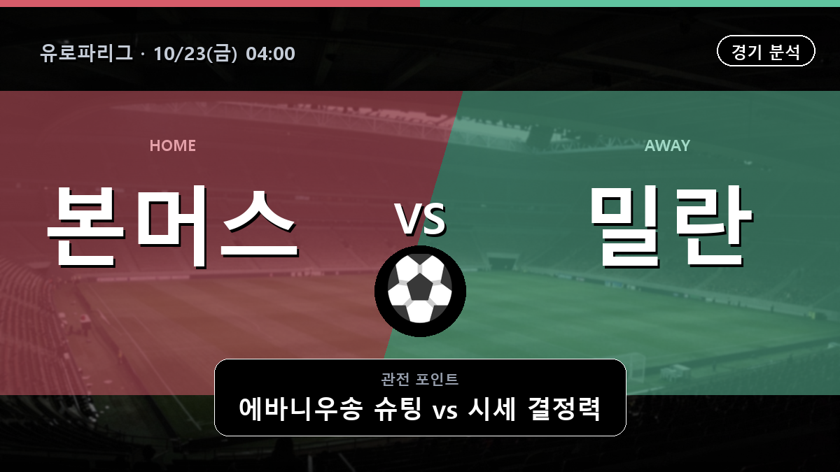 본머스 밀란 유로파리그 경기 분석과 중계 정보