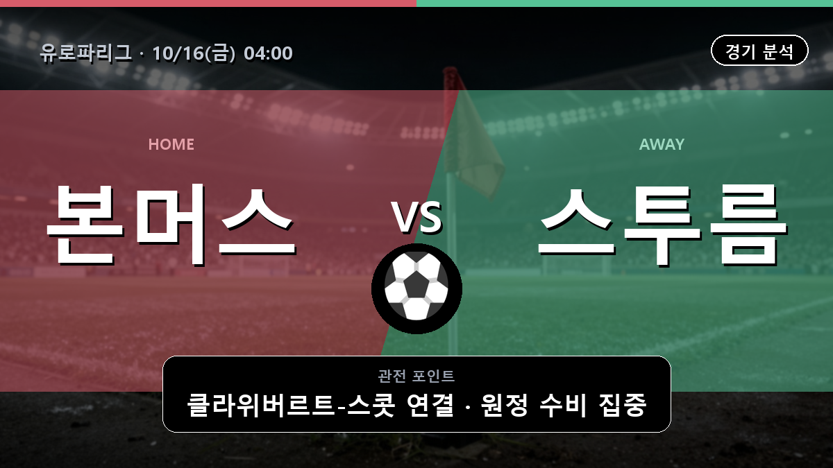 본머스 스투름 유로파리그 경기 분석과 중계 정보