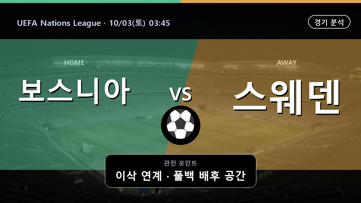보스니아 헤르체고비나 스웨덴 UEFA Nations League 경기 분석과 중계 정보