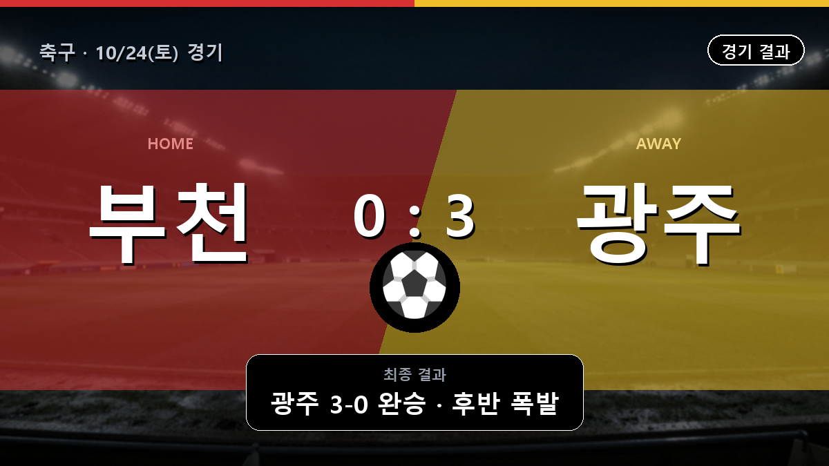 부천 광주 축구 경기 하이라이트 결과와 중계 정보