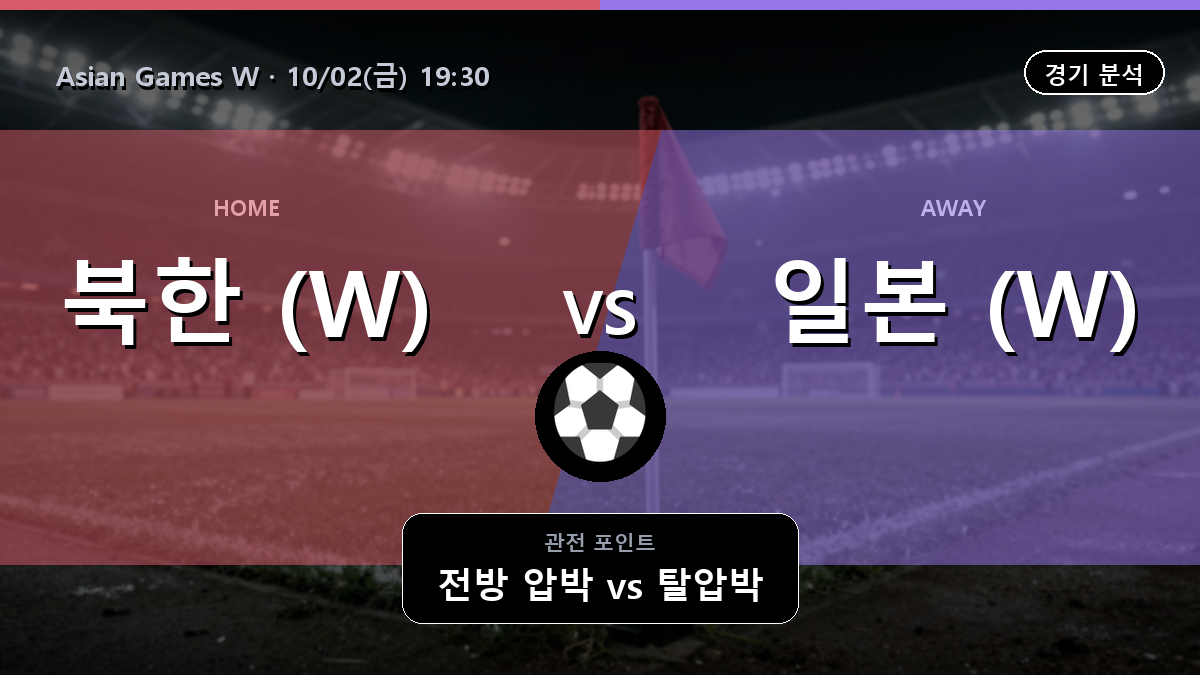 북한 (W) 일본 (W) Asian Games W 경기 분석과 중계 정보