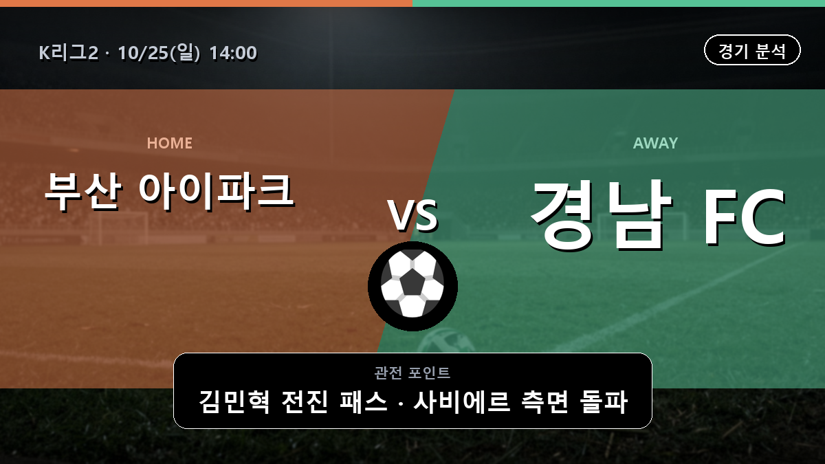 부산 아이파크 경남 K리그2 경기 분석과 중계 정보