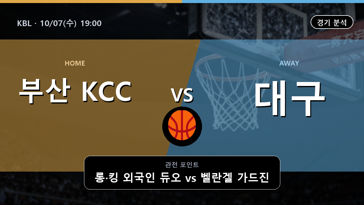 부산 KCC 대구 한국가스공사 KBL 경기 분석과 중계 정보