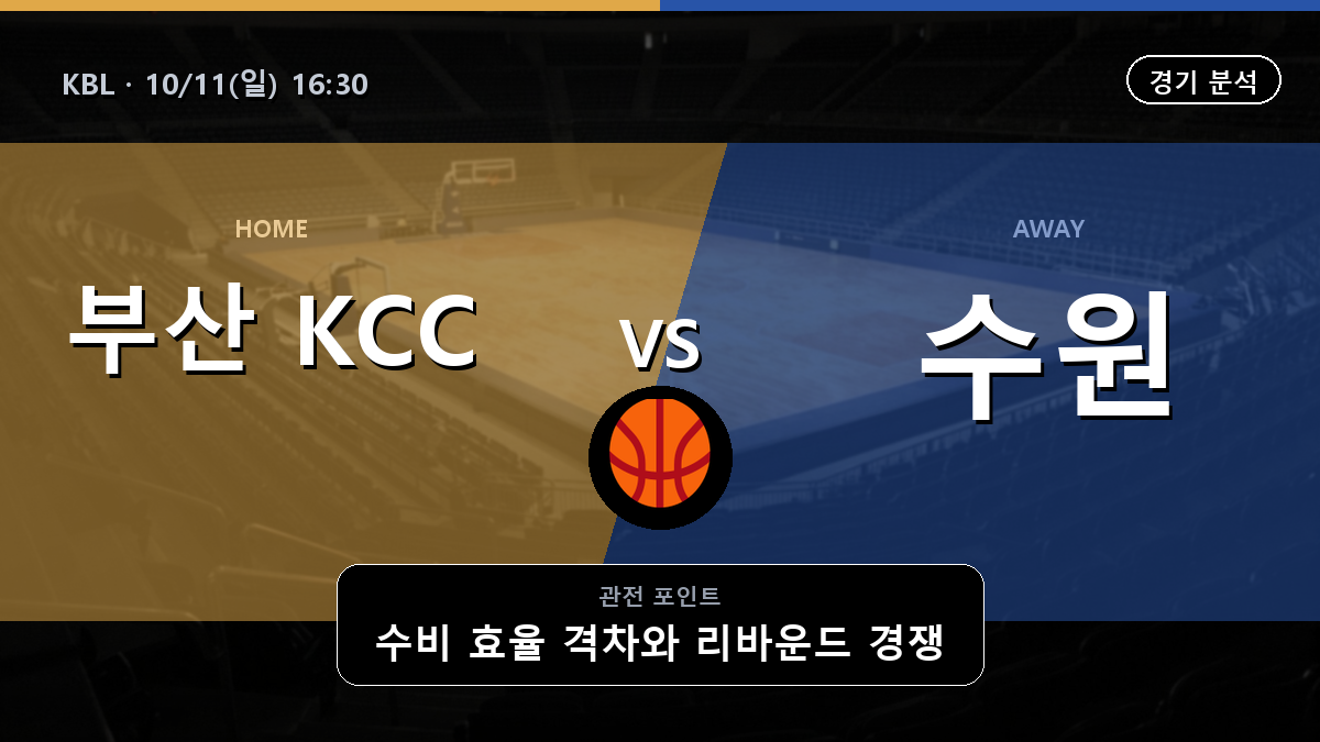 부산 KCC 이지스 수원 KT 소닉붐 KBL 경기 분석과 중계 정보