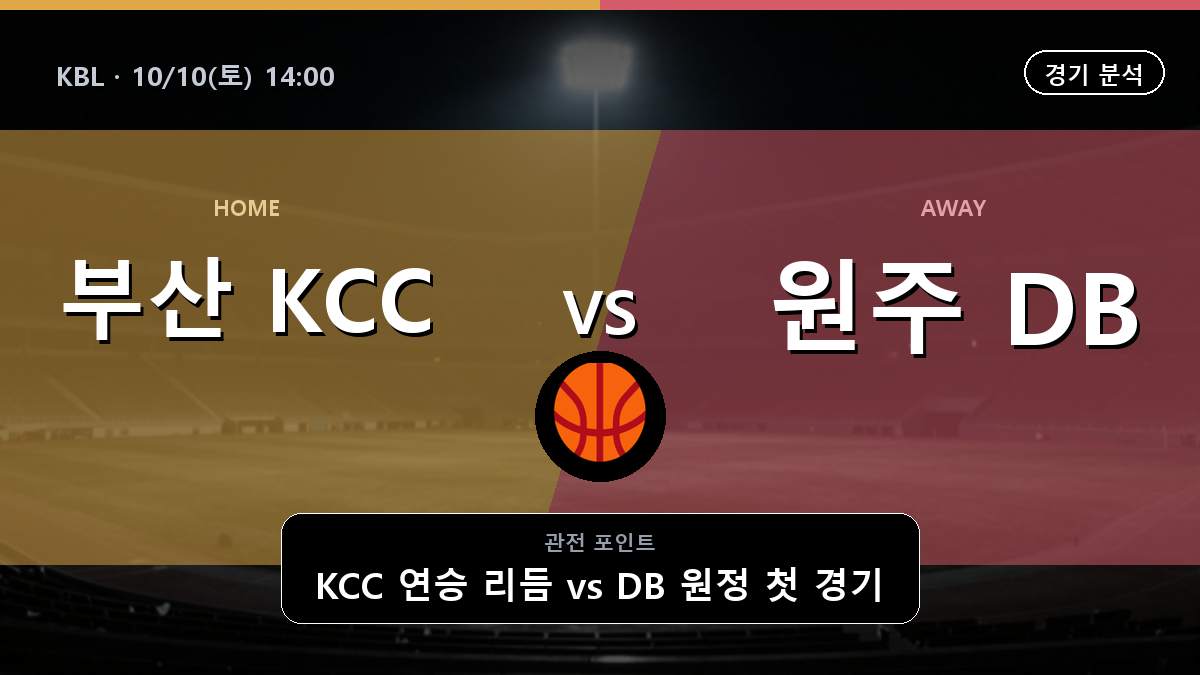 부산 KCC 이지스 원주 DB 프로미 KBL 경기 분석과 중계 정보