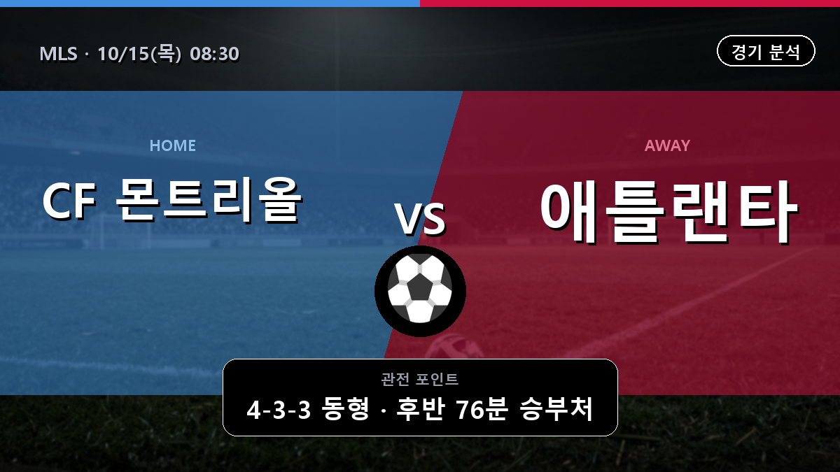 몬트리올 애틀랜타 유나이티드 MLS 경기 분석과 중계 정보