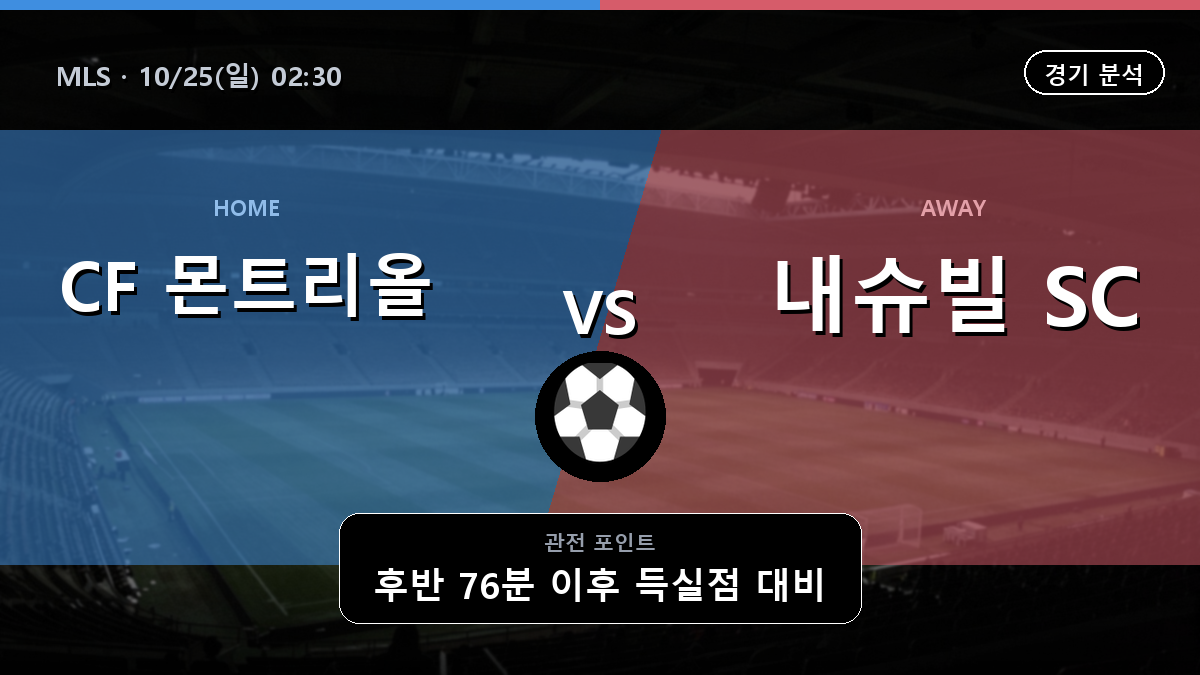몬트리올 내슈빌 MLS 경기 분석과 중계 정보