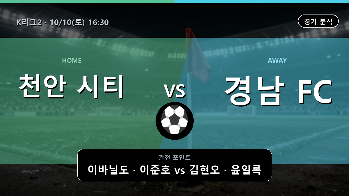 천안 시티 경남 K리그2 경기 분석과 중계 정보