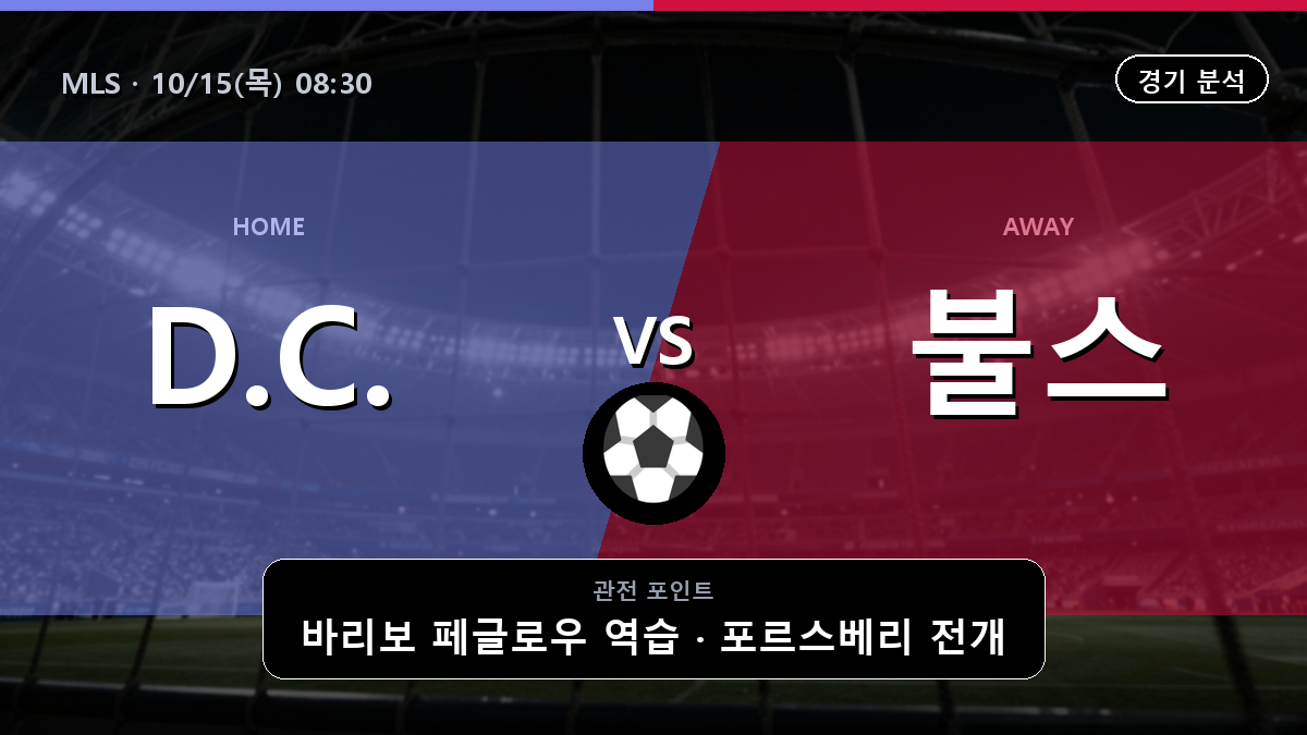 D.C. 유나이티드 뉴욕 레드불스 MLS 경기 분석과 중계 정보