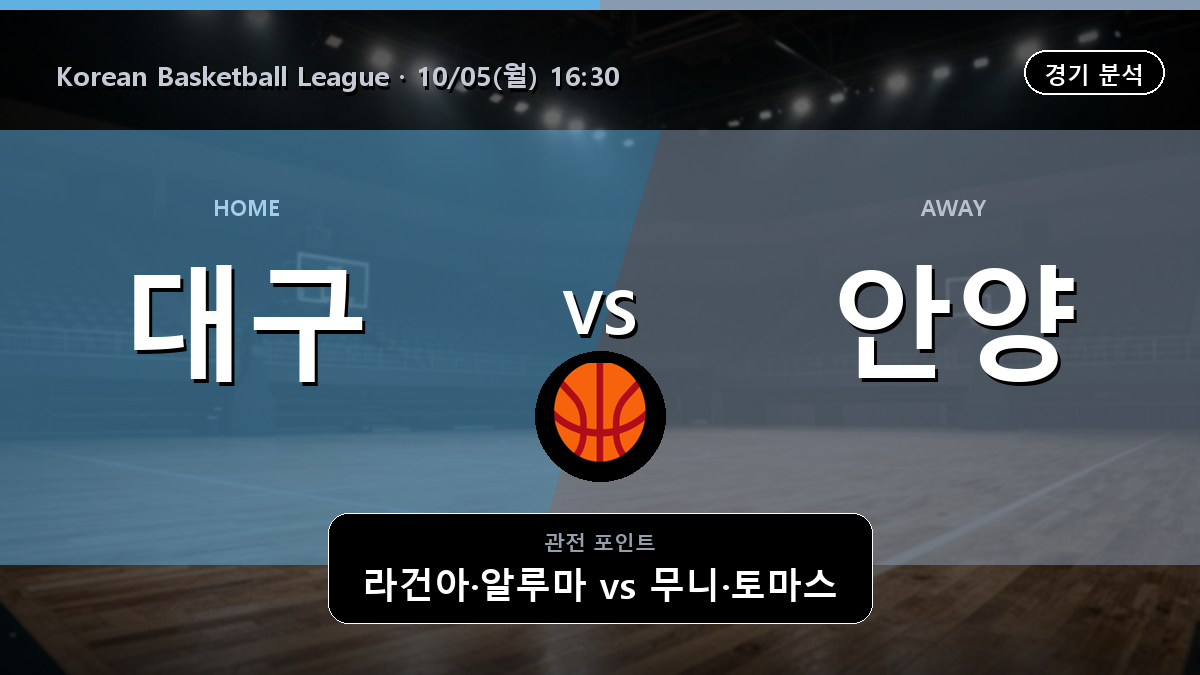 대구 한국가스공사 안양 정관장 Korean Basketball League 경기 분석과 중계 정보