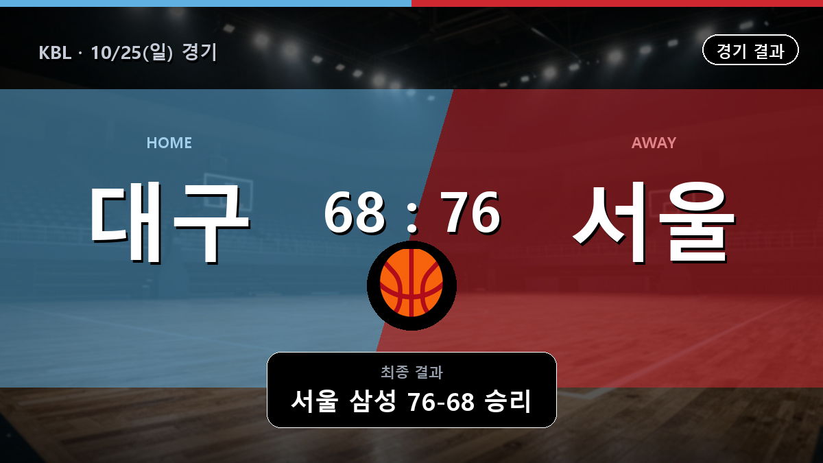 대구 한국가스공사 서울 삼성 KBL 경기 하이라이트 결과와 중계 정보