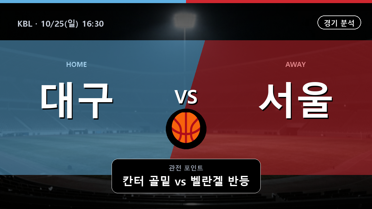 대구 한국가스공사 서울 삼성 KBL 경기 분석과 중계 정보