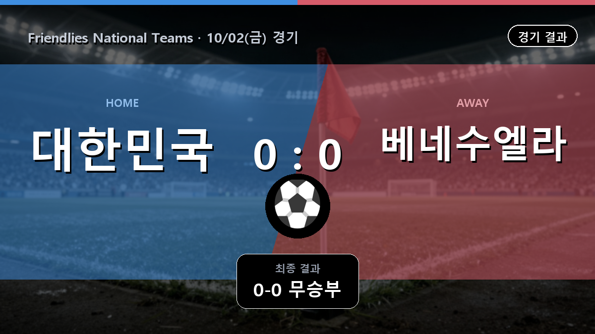 대한민국 베네수엘라 Friendlies National Teams 경기 하이라이트 결과와 중계 정보