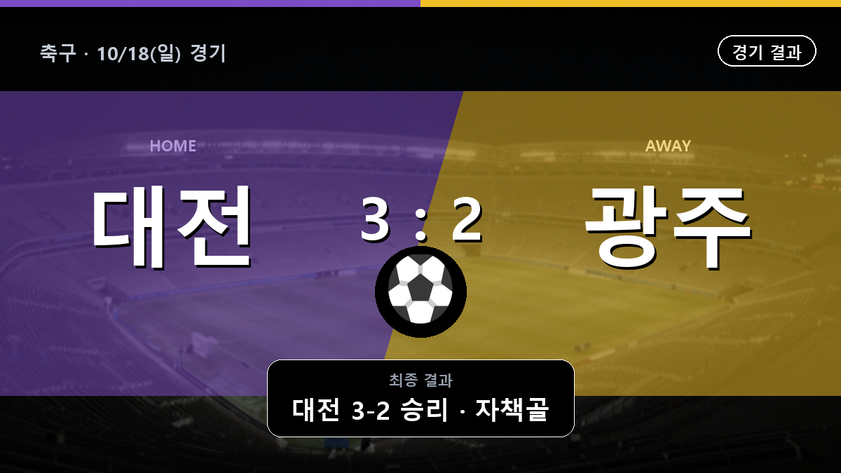 대전 광주 축구 경기 하이라이트 결과와 중계 정보