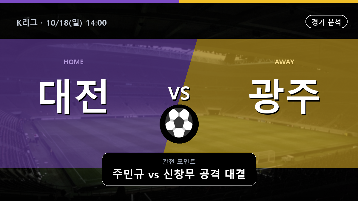 대전 하나시티즌 광주 K리그 경기 분석과 중계 정보