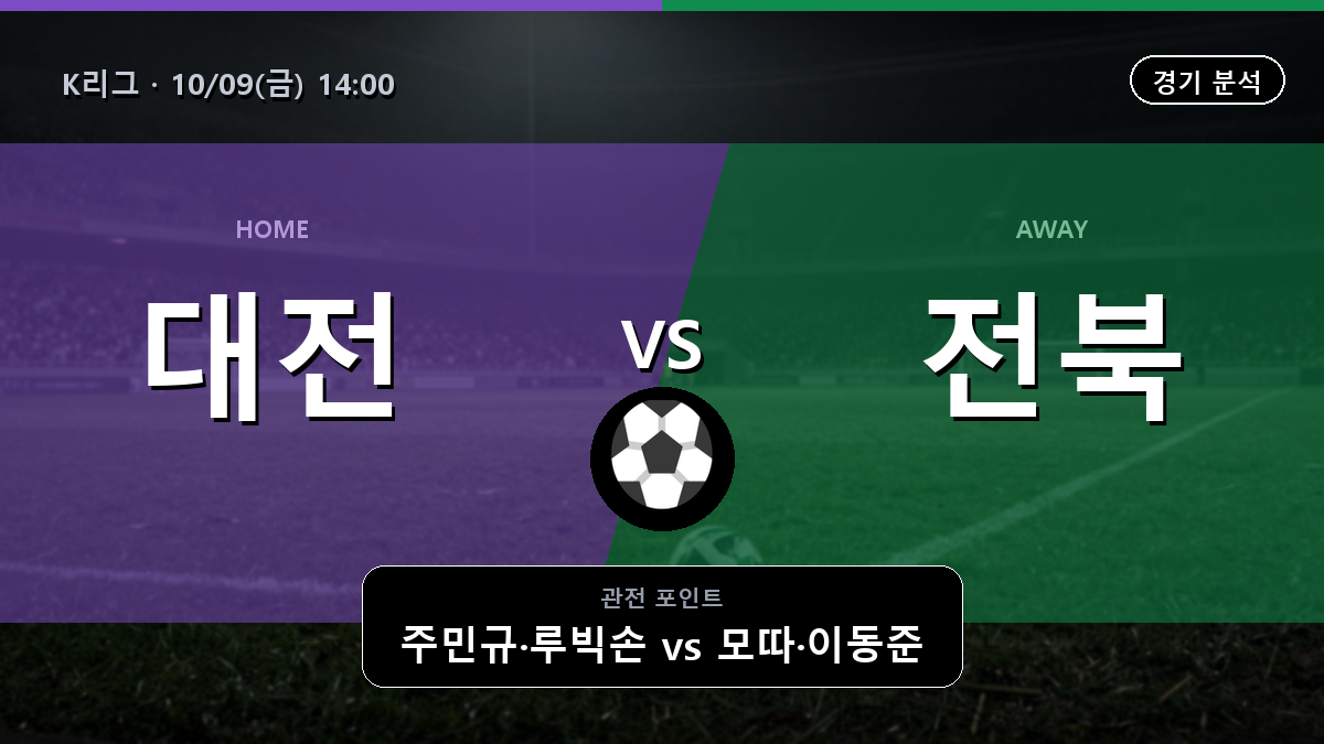 대전 하나 전북 현대모터스 K리그 경기 분석과 중계 정보