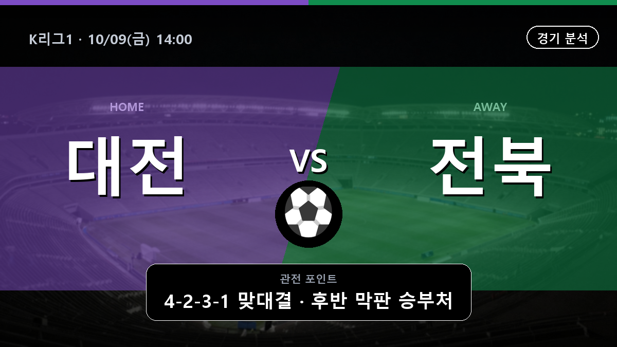 대전 시티즌 전북 모터스 K리그1 경기 분석과 중계 정보