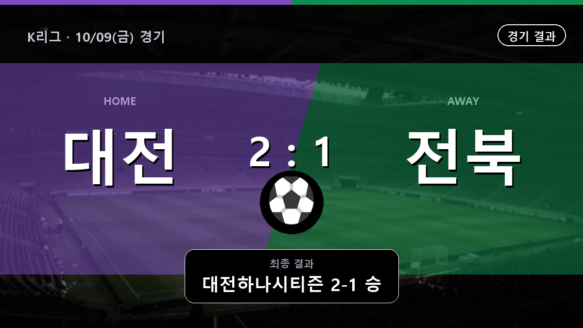 대전하나시티즌 전북 현대 K리그 경기 하이라이트 결과와 중계 정보