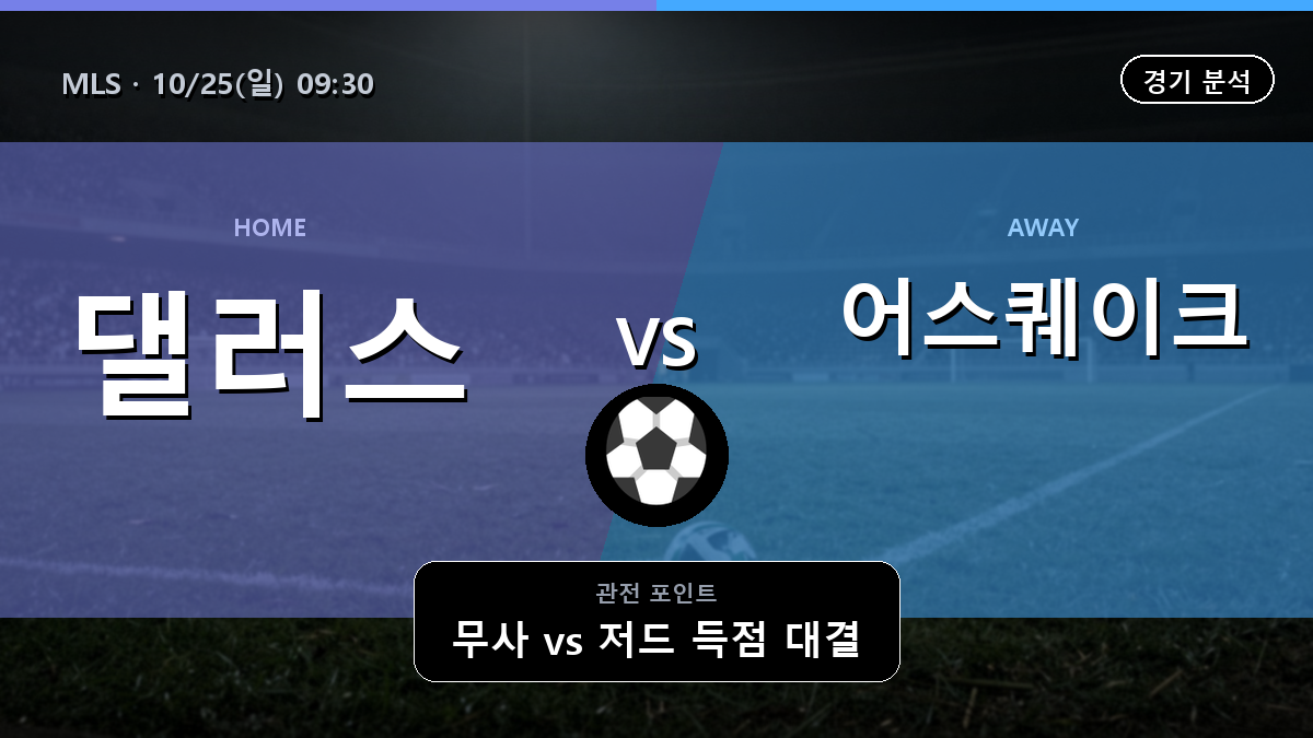 댈러스 어스퀘이크 MLS 경기 분석과 중계 정보