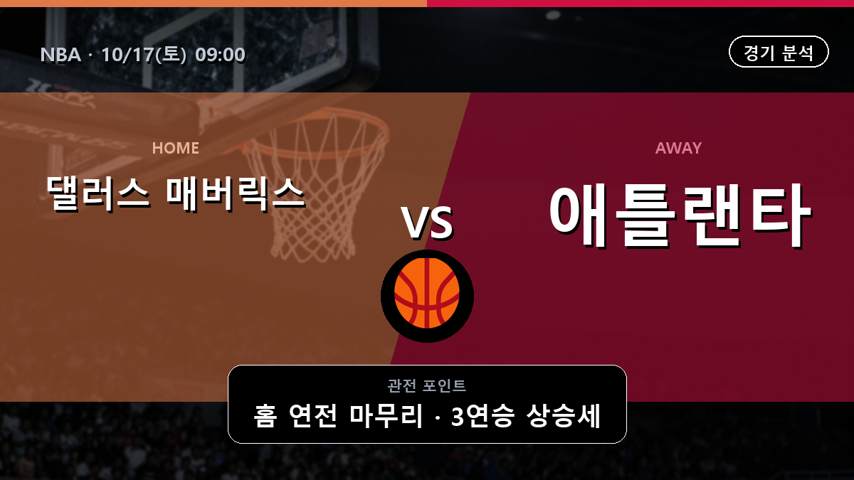 댈러스 매버릭스 애틀랜타 호크스 NBA 경기 분석과 중계 정보