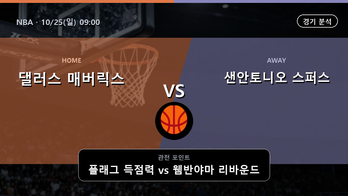 댈러스 매버릭스 샌안토니오 스퍼스 NBA 경기 분석과 중계 정보
