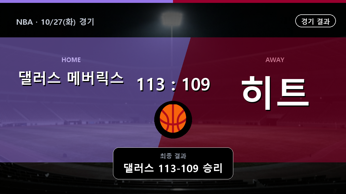 댈러스 메버릭스 마이애미 히트 NBA 경기 하이라이트 결과와 중계 정보