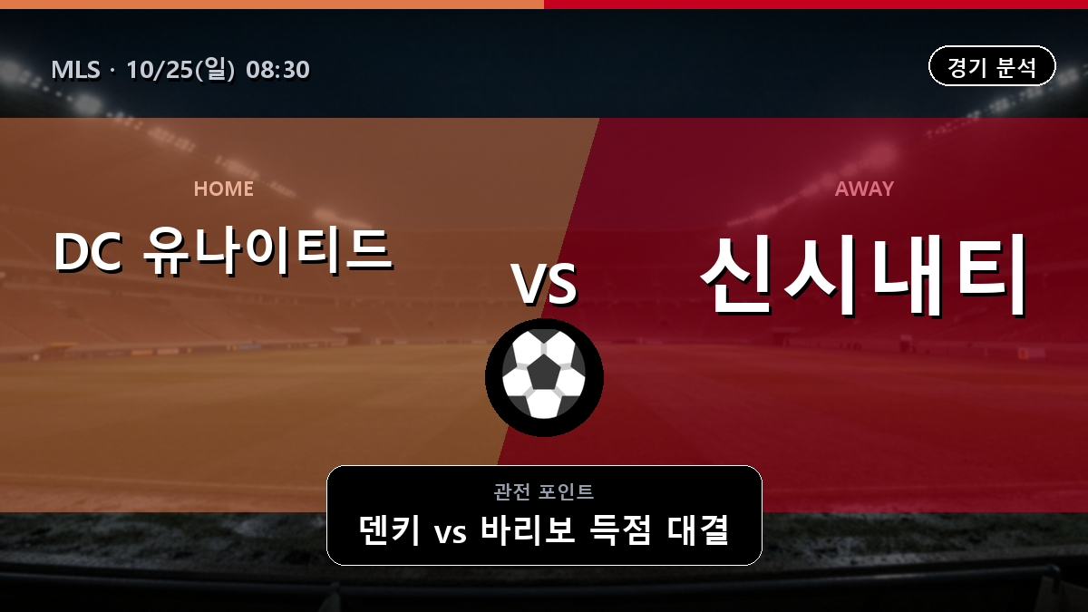 DC 유나이티드 신시내티 MLS 경기 분석과 중계 정보