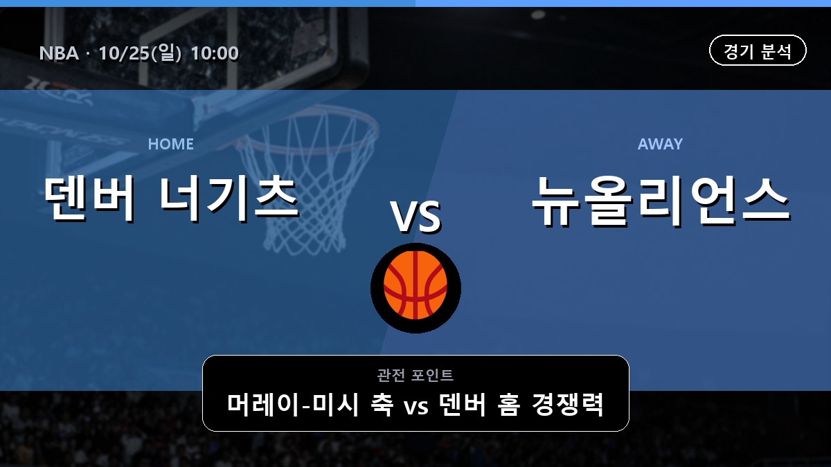 덴버 너기츠 뉴올리언스 펠리컨스 NBA 경기 분석과 중계 정보