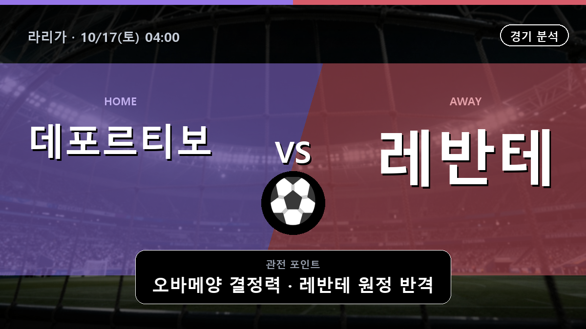 데포르티보 레반테 라리가 경기 분석과 중계 정보