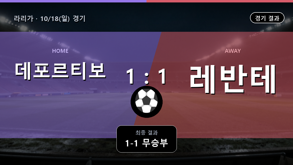 데포르티보 레반테 라리가 경기 하이라이트 결과와 중계 정보